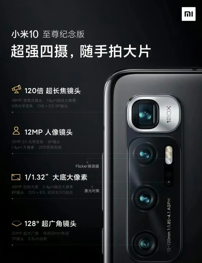 小米最强Ultra是哪个？
不知不觉小米已经发了6代Ultra了
小米10 Ul