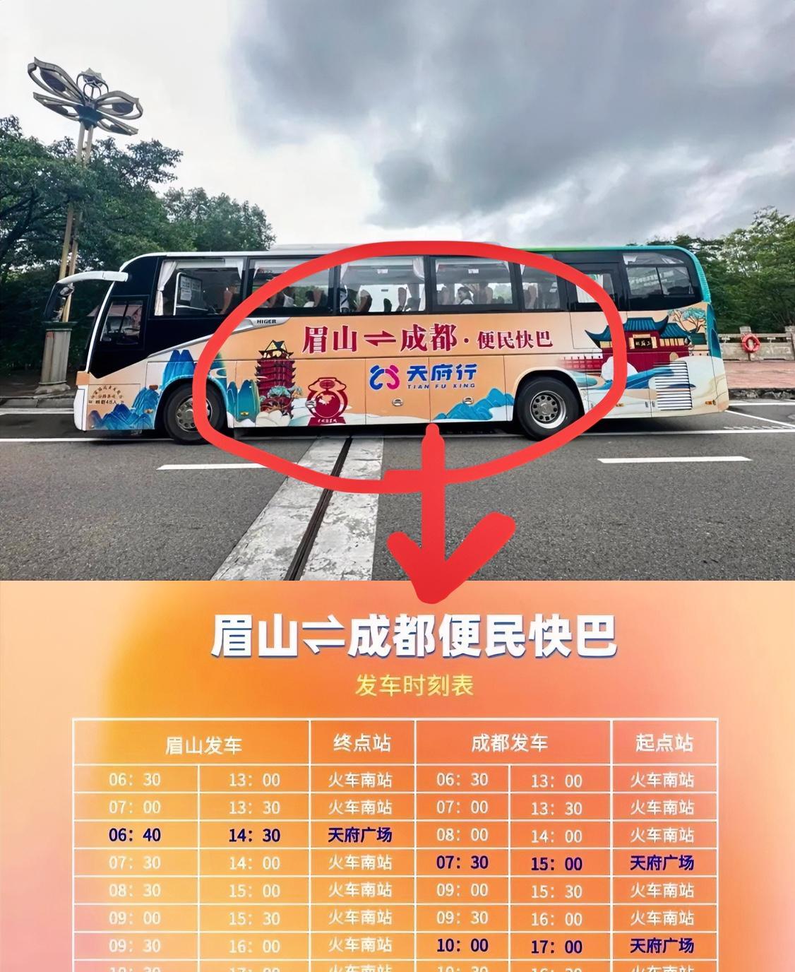 成都、眉山线！