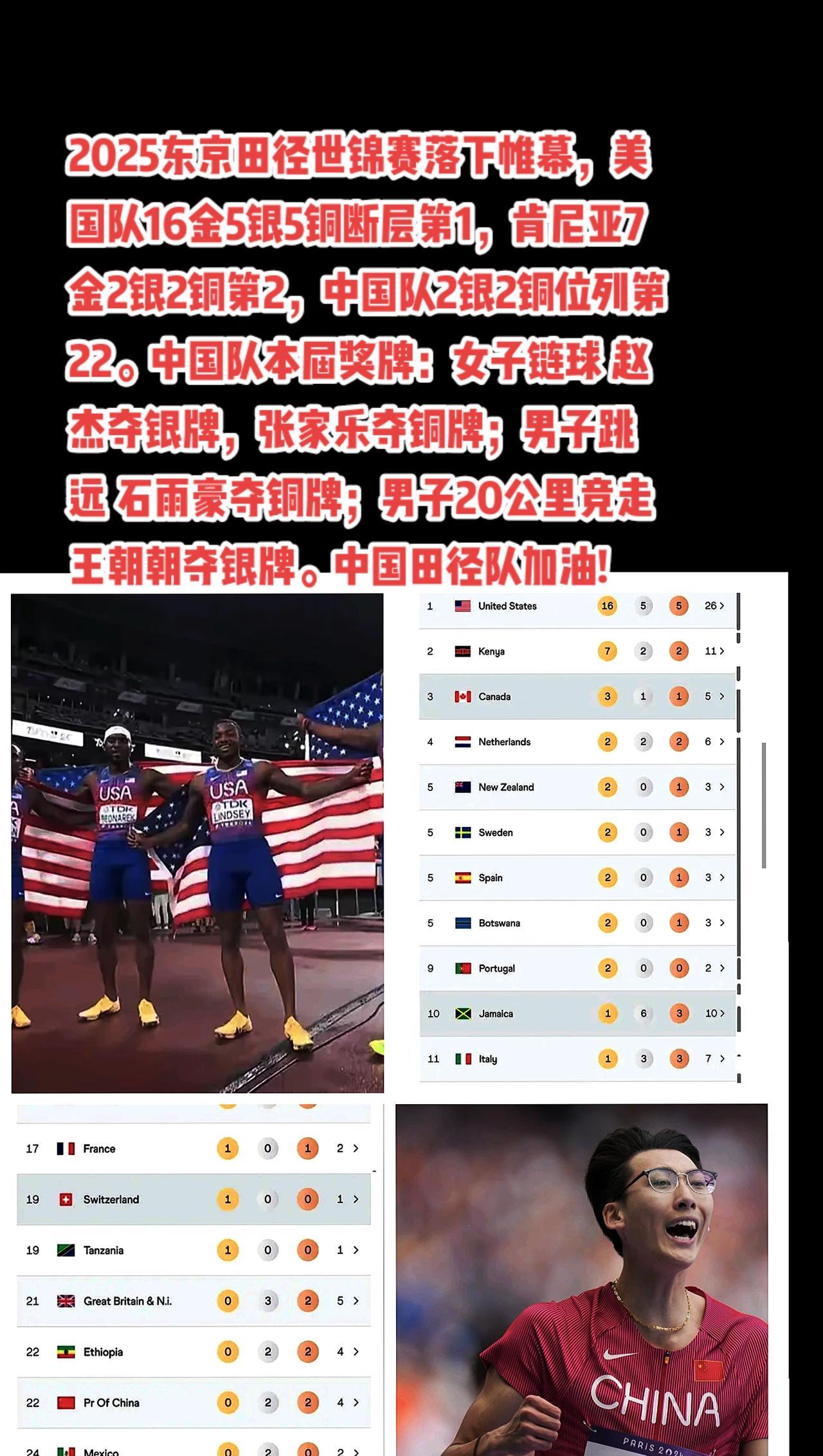 #田径 #田径世锦赛中国首金 #巩立姣#刘翔#萬泉斋百笑生