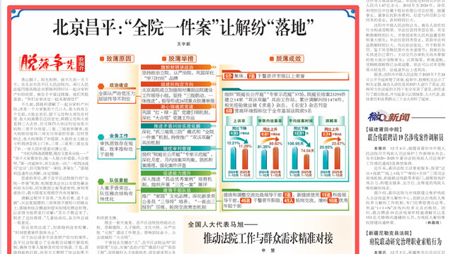 北京昌平：“全院一件案”让解纷“落地”