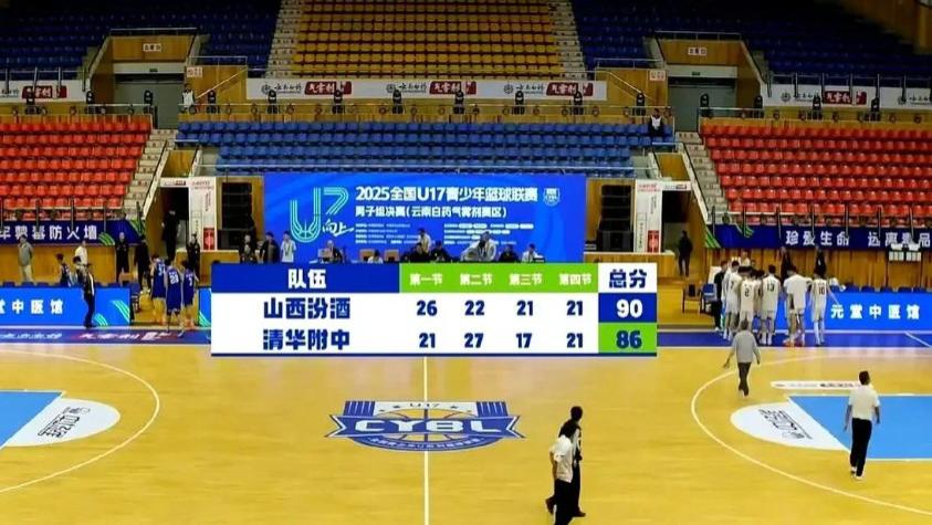 U17山西83比64海亮，孙照涵独砍35分7板5助攻！三队罕见两胜一负