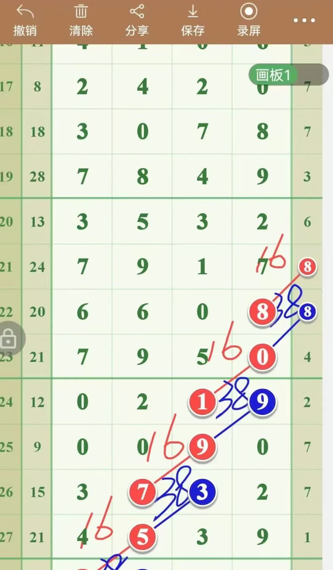 说什么呢？还是留给你们自己去选吧！05百应该是不错的