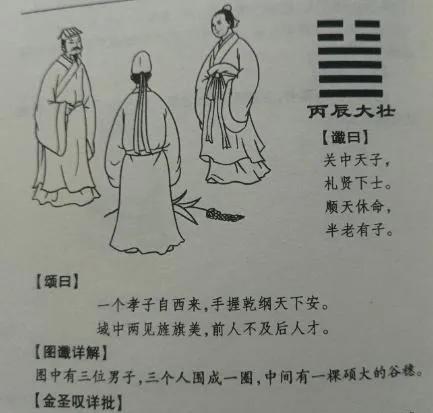 两个不同版本的推背图，第五十三象，虽然同，但图中所表达的意思却大同小异。
颂曰：