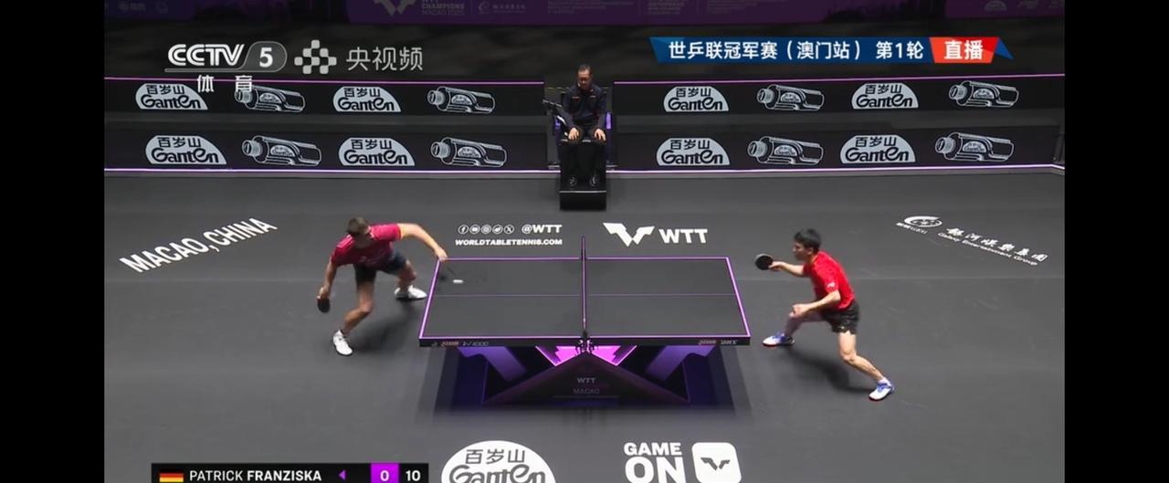 WTT澳门冠军赛，向鹏2：3不敌弗朗西斯卡。这场球真的太可惜了，决胜局2分惜败。