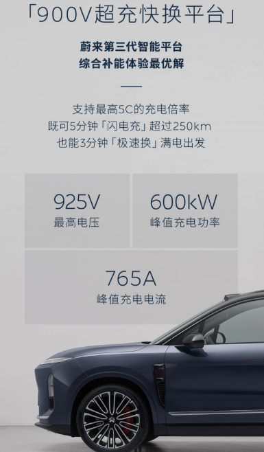 蔚来900V高压快充之后还有必要换电吗
换电跟超快充的区别，在于3-5min一块