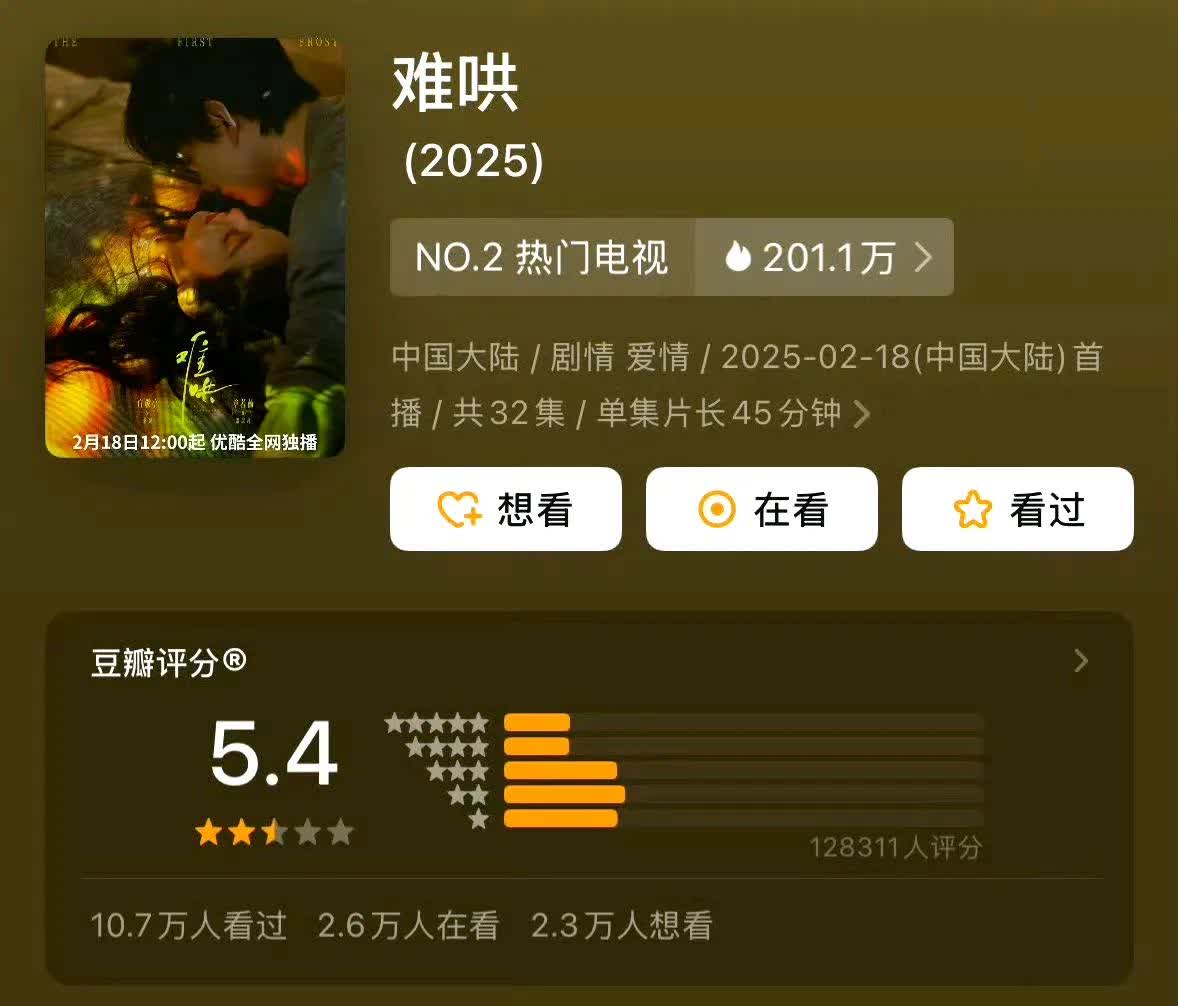 评价2月份三部现偶的评分:意料之中
《难哄》大IP改编，开播口碑即崩，一部现偶