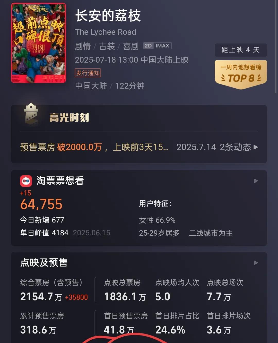 暑期档即将进入白热化阶段，票房冠军或许能在它们当中产生，为了争抢档期排片，上映日
