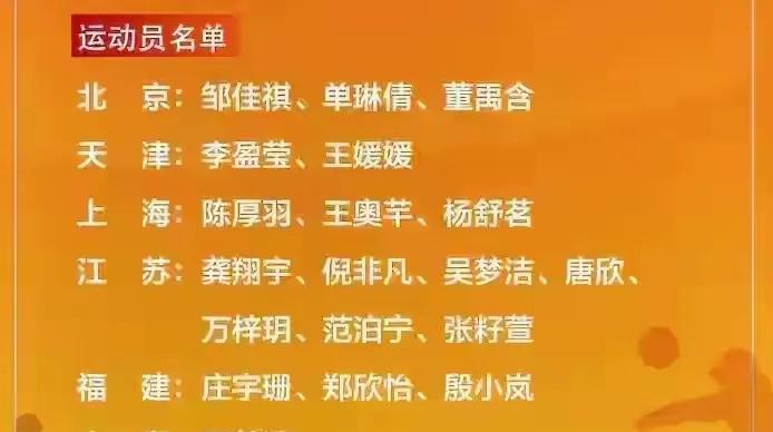 世界女排大奖赛6月4号开始，本届大奖赛我国女排大换血，本次没有朱婷，袁心玥，张常