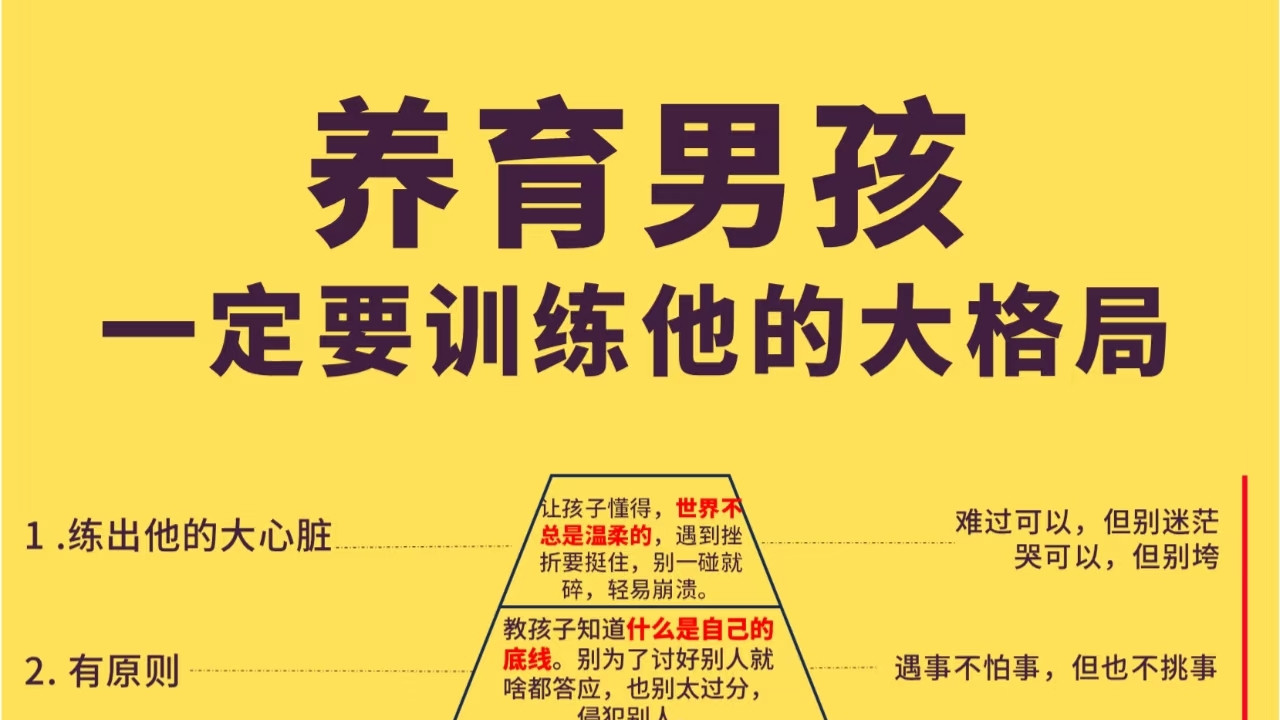 养育男孩，一定要训练他的大格局，学起来！