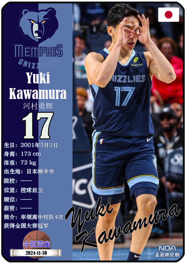 河村勇辉G联赛34分钟16+2+7。