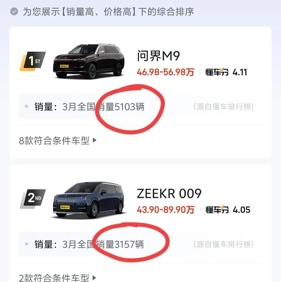 真的很吃惊，
真的有人会花40-50万，
甚至60-70万，
去买一个国产
