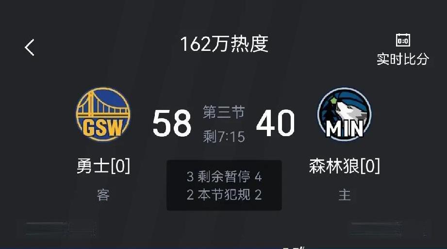 湖人球迷天塌了，湖人这TM是得有多烂？！竟然被这种球队给4-1淘汰了。半场森林狼