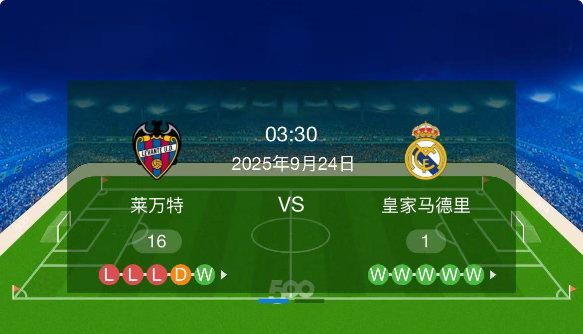 9/23周二：【今日足球分析比分推荐】莱万特vs皇马，毕尔巴鄂vs赫罗纳，详细的数据分析与比分参考