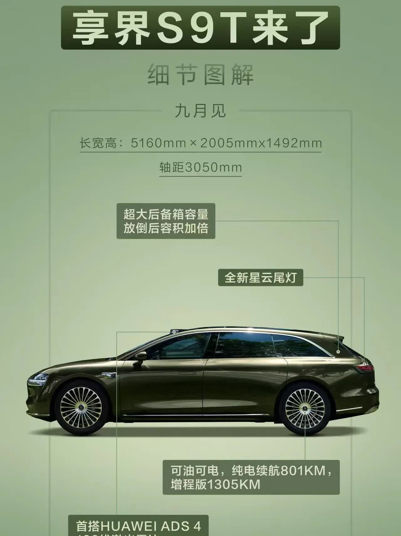 我不会买，因为增程没有四驱！   旅行车，轻越野，必须得增程且有四驱！  否则旅