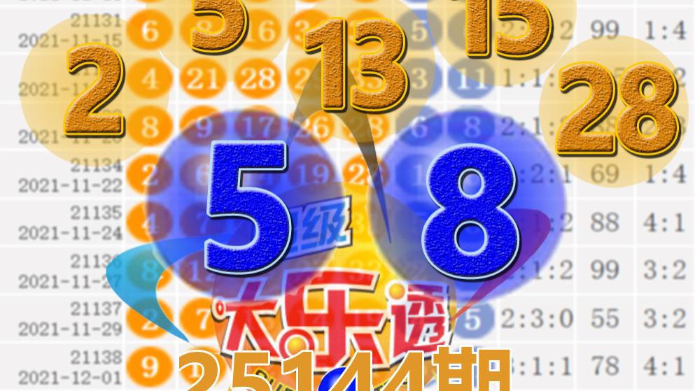 大乐透25144期开奖结果：15注一等奖，后区5-8