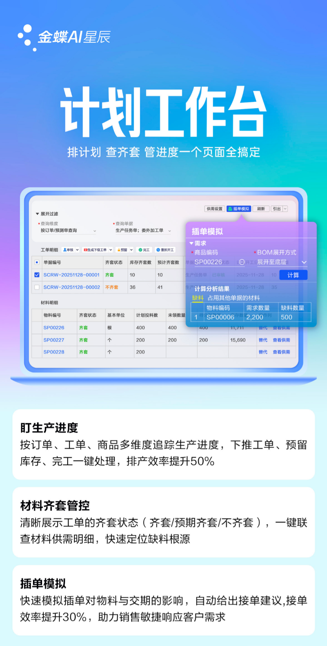 一个页面搞定生产管理的细碎麻烦