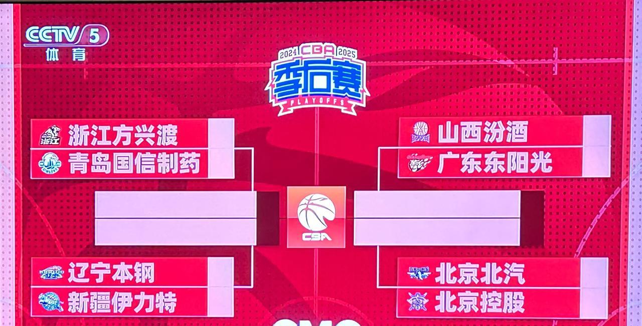 CBA季后赛八强震撼出炉！
北京时间4月11日，CBA季后赛最后一场比赛落下帷幕
