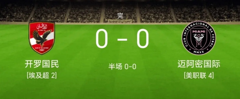 【大牌云集也不及埃及豪门】
世俱杯揭幕战以平局告终，开罗国民开局伤一人、半场射失