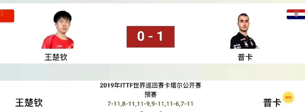 王楚钦和普卡没打过几次比赛，印象里只有2019年卡塔尔公开赛那一回。当时王楚钦才