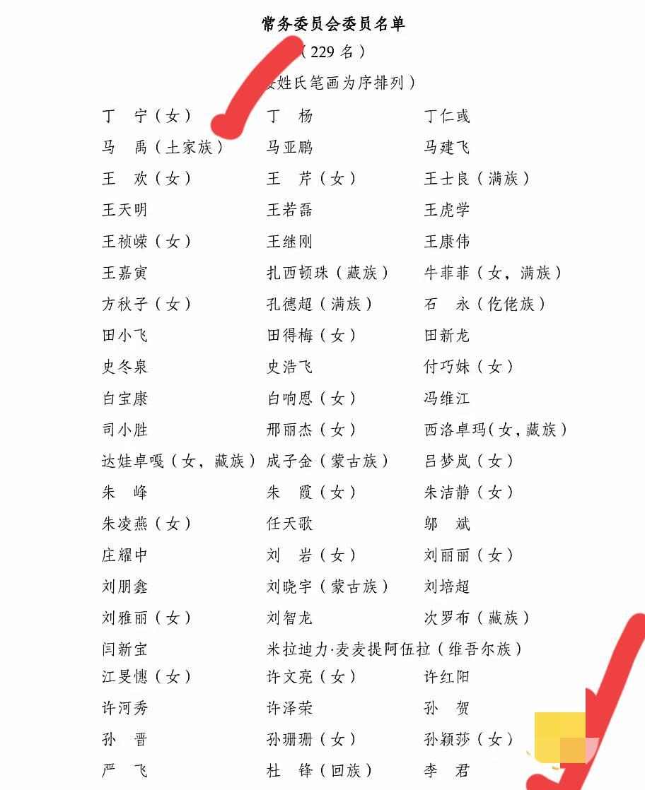 23岁的孙颖莎，已经和丁宁平起平坐。
整个乒乓球界，只有她们两个人做到了。
很多