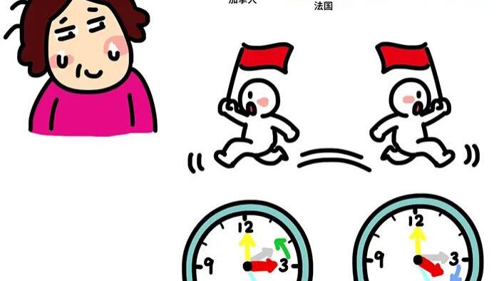 我被加拿大的时差“搞蒙了”！~