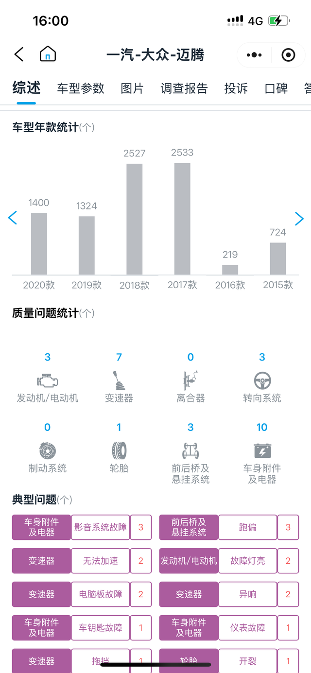 经典迈腾变速箱经典挂不上档
迈腾变速箱环了之后才体会到4儿子店有多么可恶，友情提