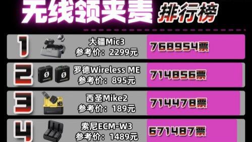 麦克风哪个牌子的最好？领夹麦怎么选？2026领夹麦克风十大品牌推荐