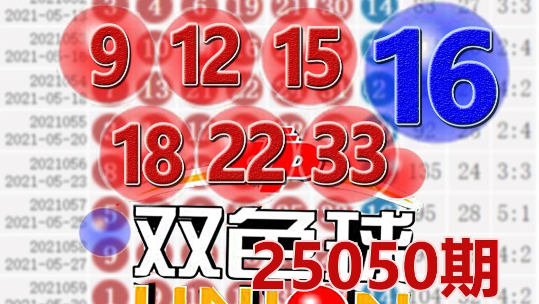 双色球25050期开奖结果：蓝球16，15注一等奖