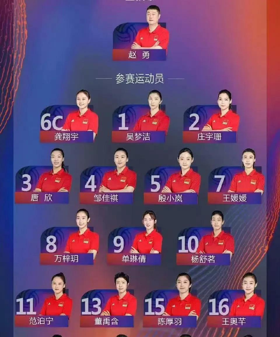 不用想了！李盈莹铁定缺席，世联赛北京站中国女排名单已定！
      还有两天，