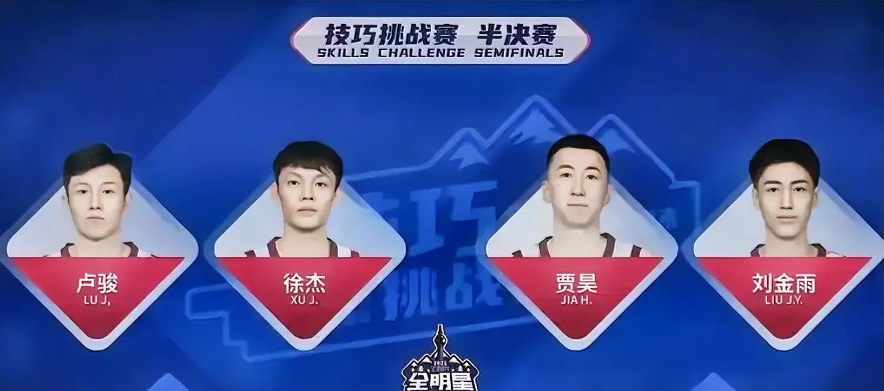 徐杰晋级，赵继伟淘汰！徐杰的能力真的不是吹的，在昨天晚上的技巧挑战赛中就可以看到