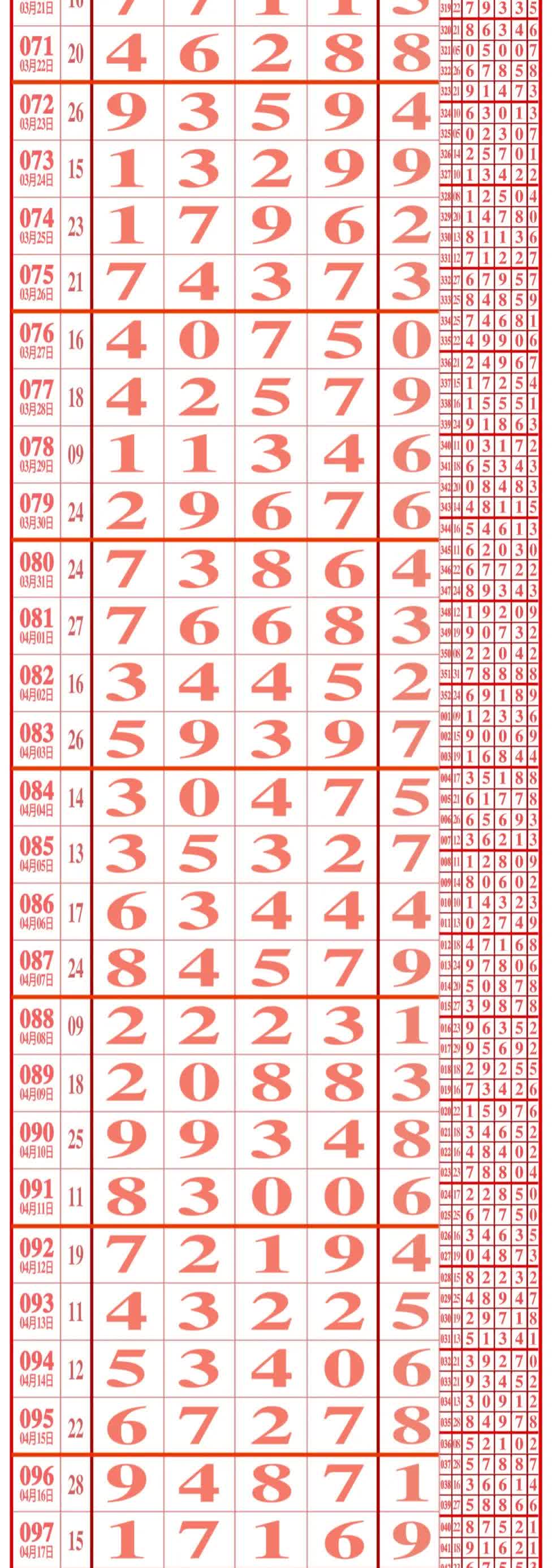 4月28日五
千:094718                        