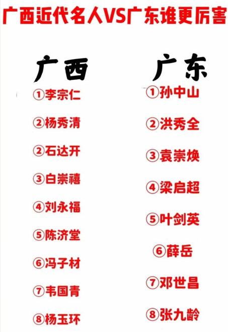 两广近代名人，谁更有名？



比较两广近代风云人物的声名，并非易事。广西涌现出