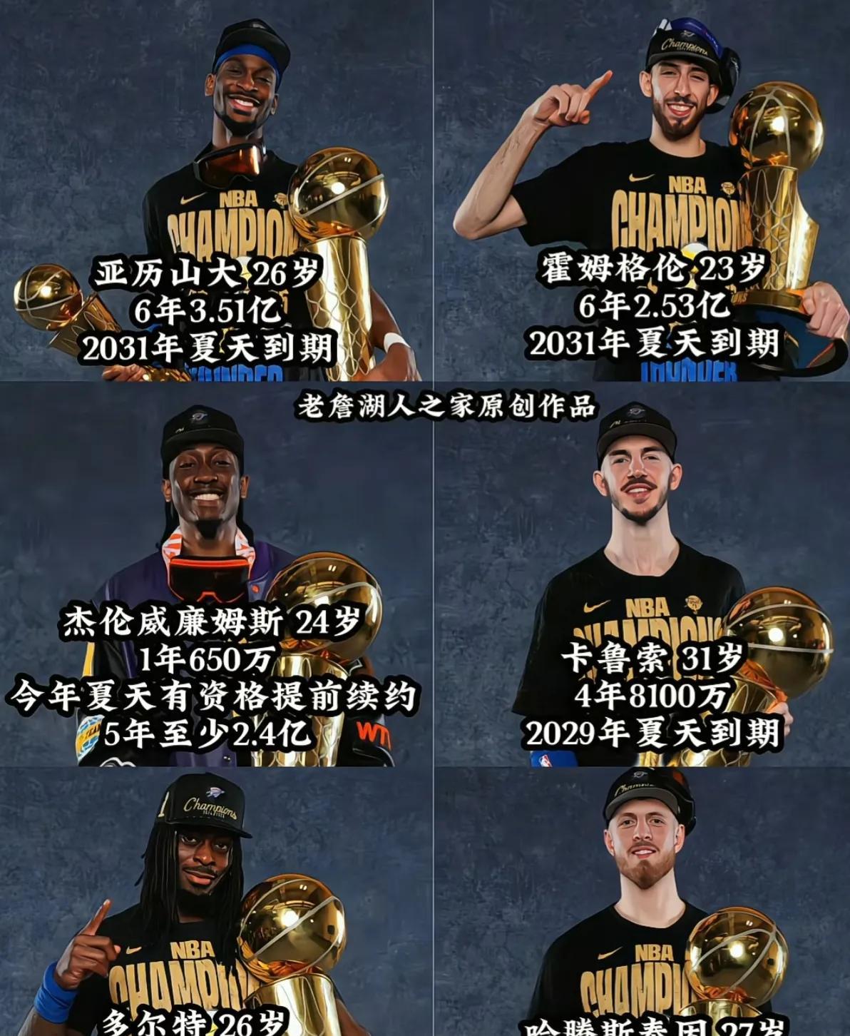 刚刚查了一下，我有种预感，
新赛季雷霆至少是西部冠军。
不信你们看。
快船喜提五