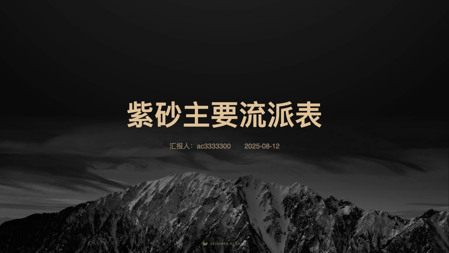 紫砂壶主要流派