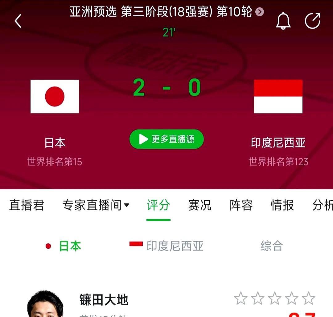 来看看赢国足的印尼队是什么水平吧，这一场踢日本队开场20分钟就0-2落后。
国足