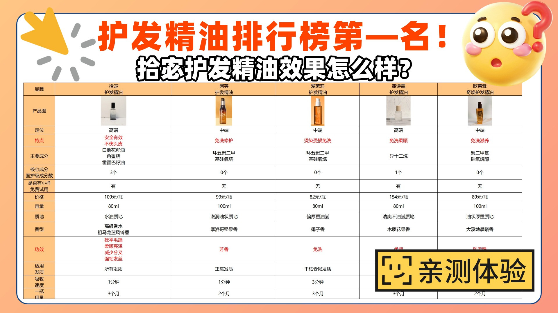 拾宓护发精油效果怎么样？护发精油排行榜第—名！全方位测评剖析