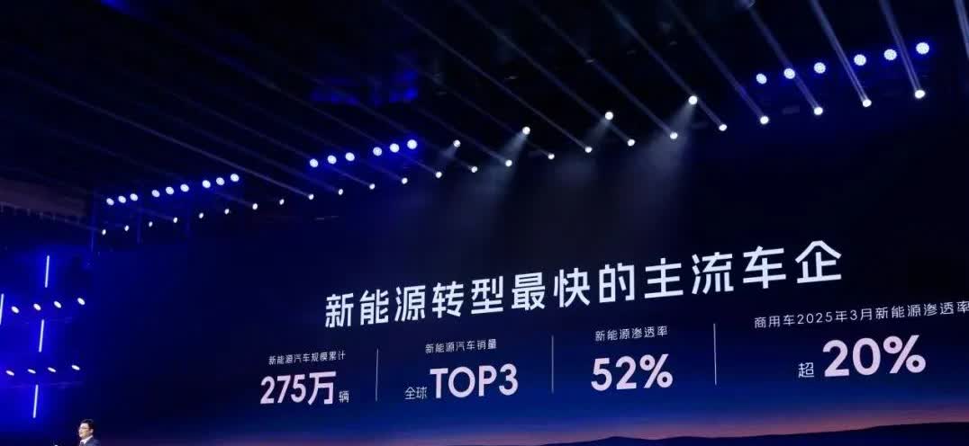 五菱，你还有什么是我们不知道的？


4月7日，五菱技术进化日召开，一下子
