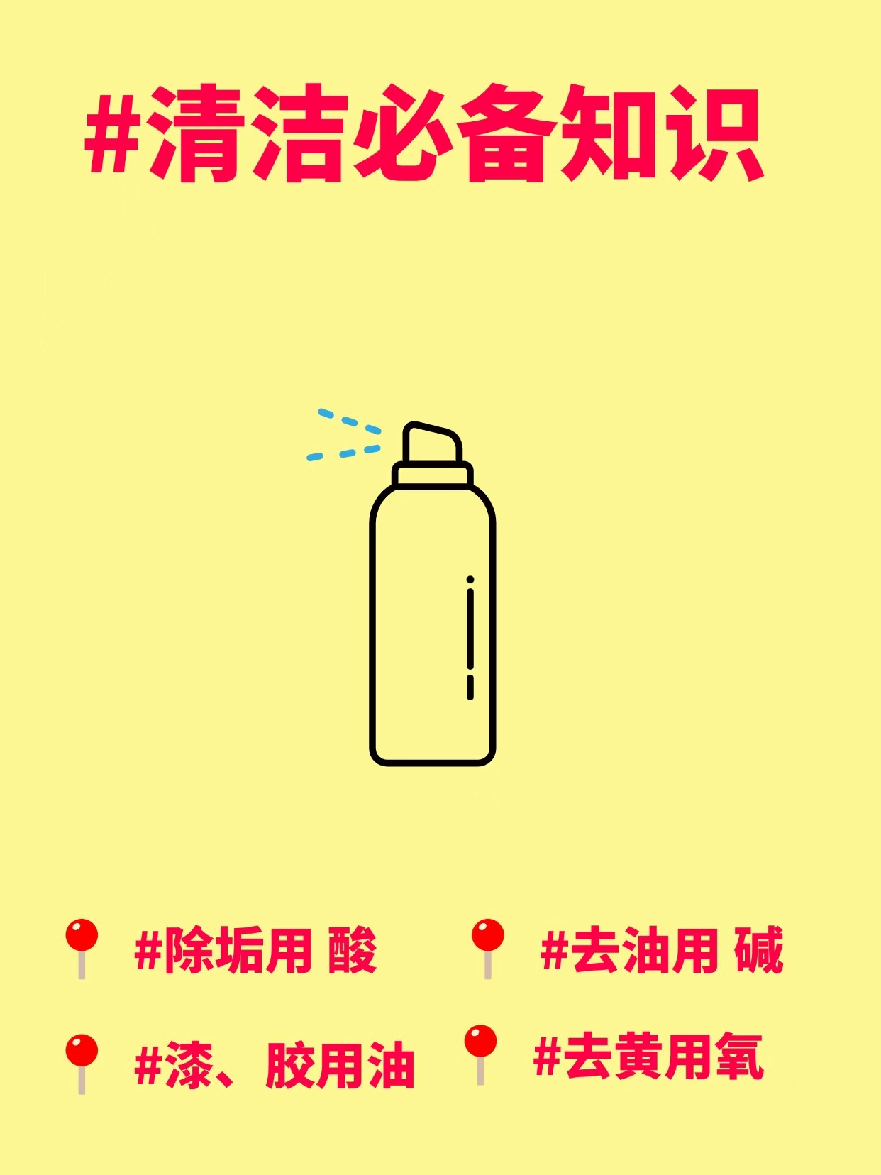 这两年开始研究家庭清洁原理，发现其实很多贵价清洁剂的成分我们都能自己配，还便宜、