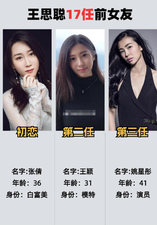 王思聪的17任前女友汇总，好像都是差不多一样的类型 ​​​