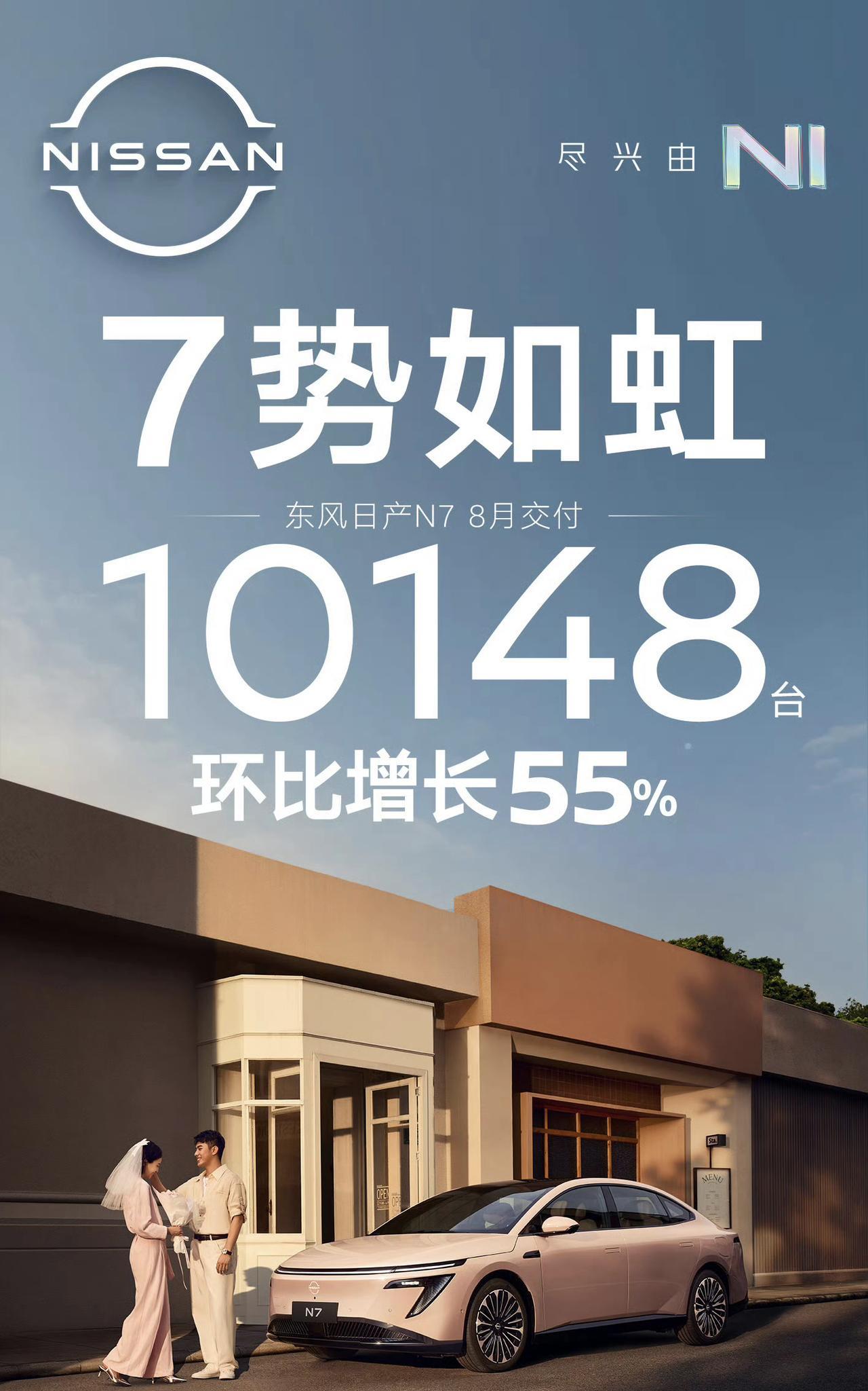 单车单月交付过万，日产N7这数据应该不光「老势力」会羡慕，连「新势力」估计也「两