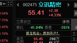 立讯精密在下一盘大旗！市值看万亿！！