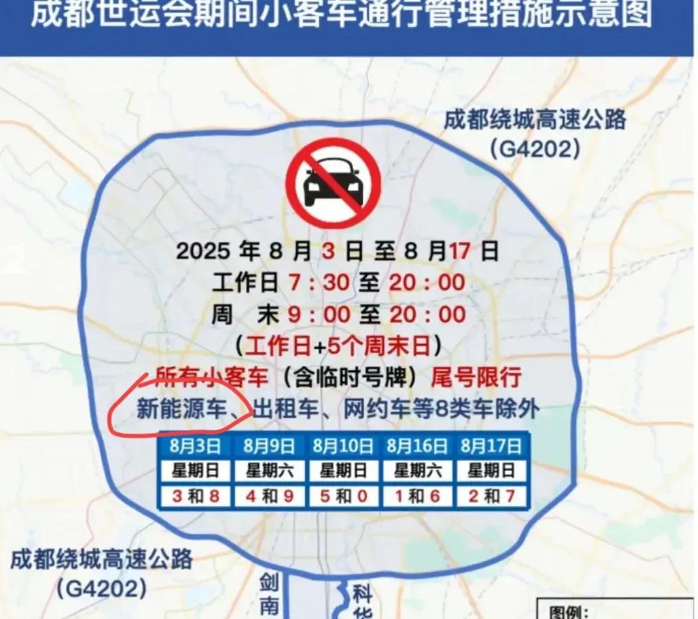 成都因为8月7-17号开办世运会，这个周末周六、周日两天和下个周末两天，车辆都要