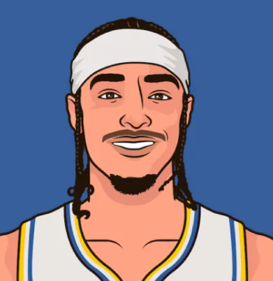 昨日NBA杯小组赛，骑士120-109击败步行者。
步行者球员安德鲁-内姆布哈德