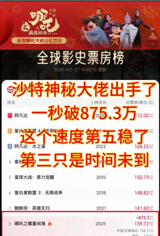笑晕了，一秒增加875.3万，秒破140亿，激动人心！
中国传统文化蕴含着强大的