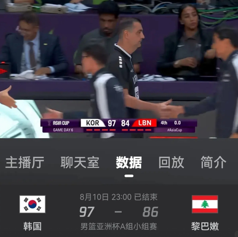韩国男篮一波三分雨浇的黎巴嫩透心凉！此战获胜后韩国A组第二，将与B组第三争夺八强