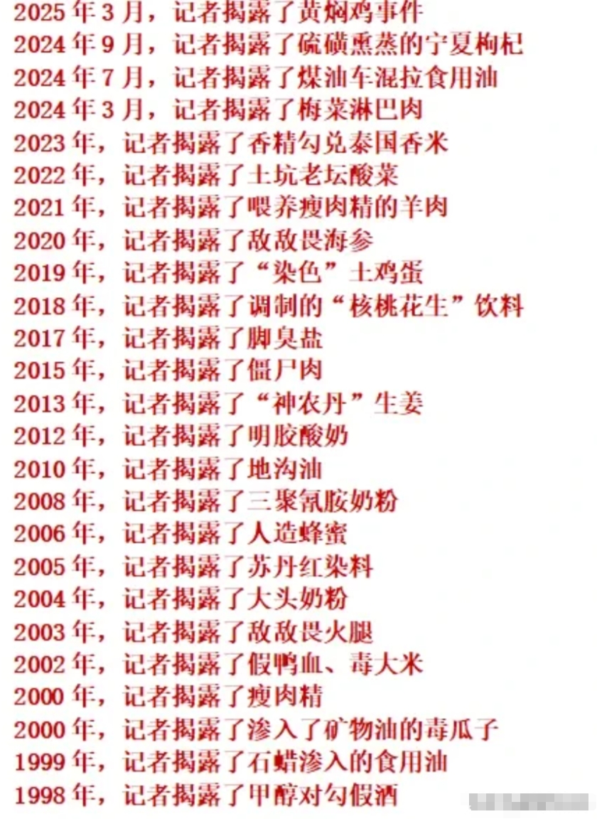 黄焖鸡事件再一次表明，记者才是我们食品安全的捍卫者，才是大众心中的食品英雄！是他