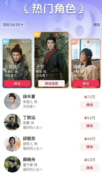 曹骏为啥这么火啊？？
在最近的电视剧热门角色里面居然打败了任嘉伦，宋祖儿和孙俪拿