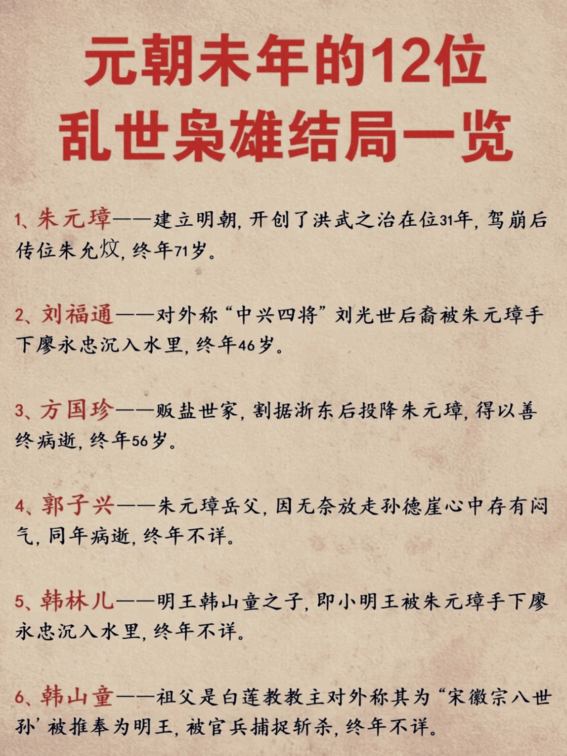 元朝末年12位乱世枭雄的结局