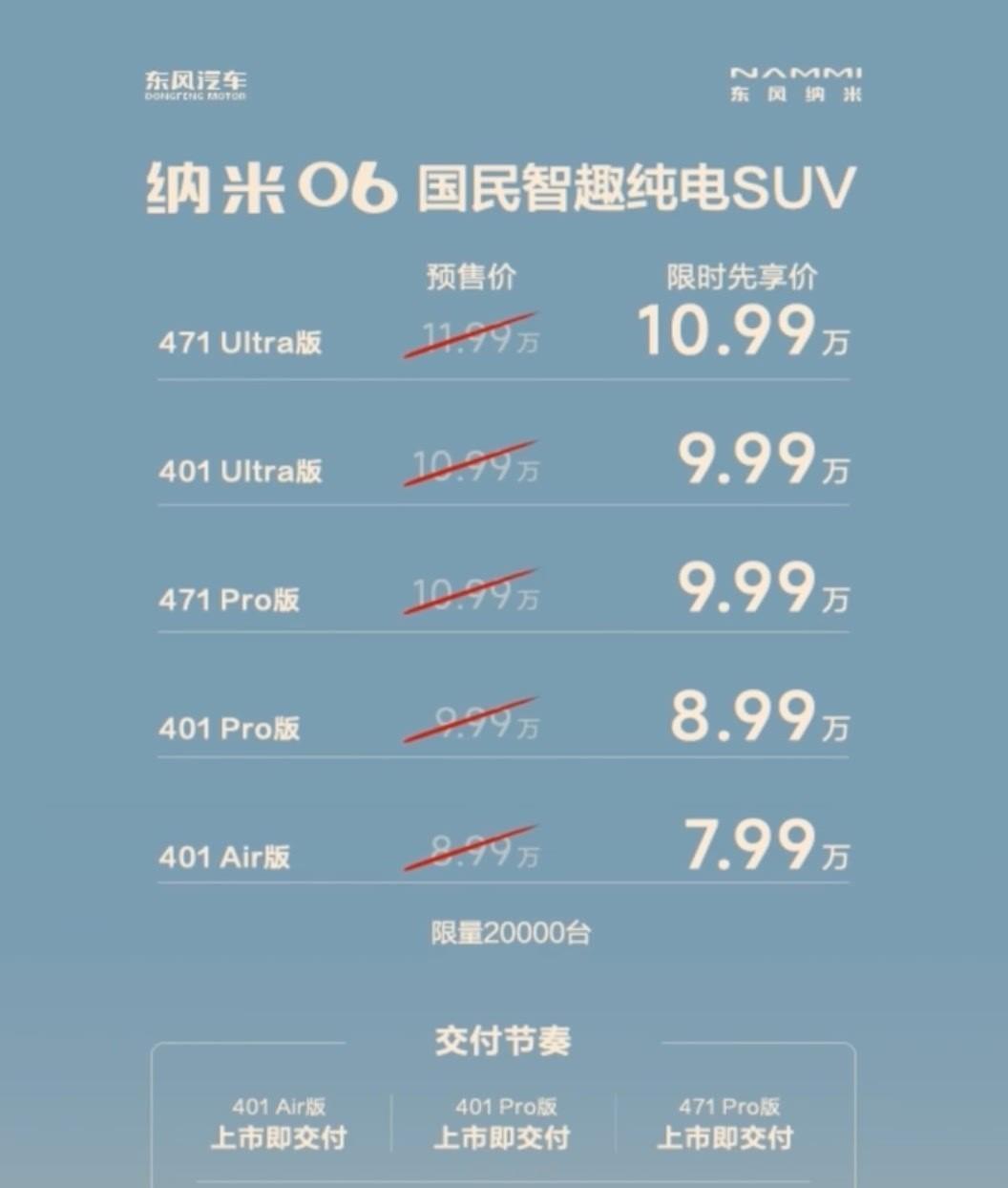 7.99-10.99万，价格很有竞争力，天地门的纳米06怎么选？
如果你本着花最
