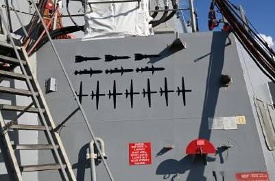 ??为什么说USN和胡塞武装的交战对我们来说不是个好消息？
??1941年12月